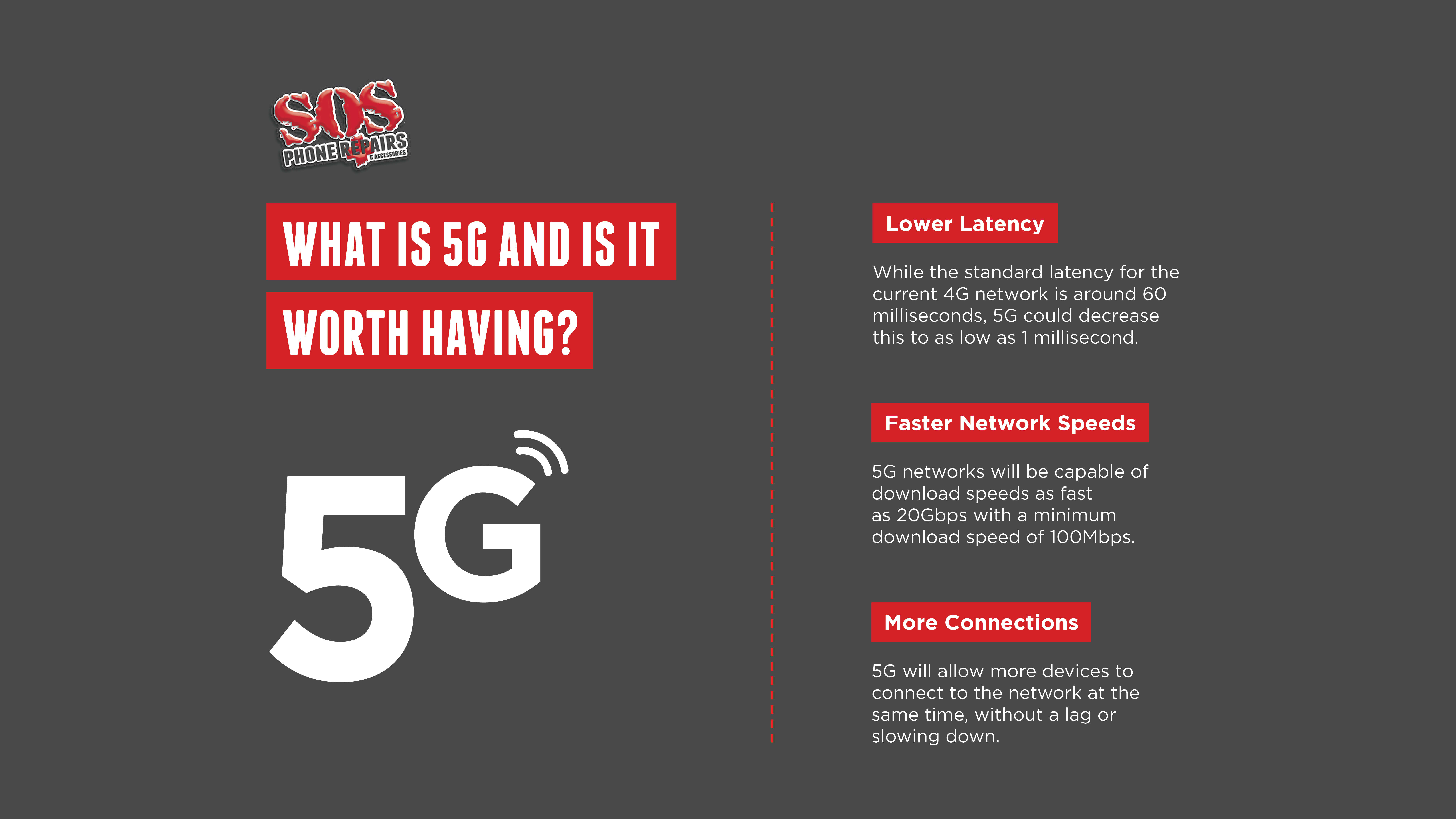 What-Is-5G-And-Is-It-Worth-Having_4