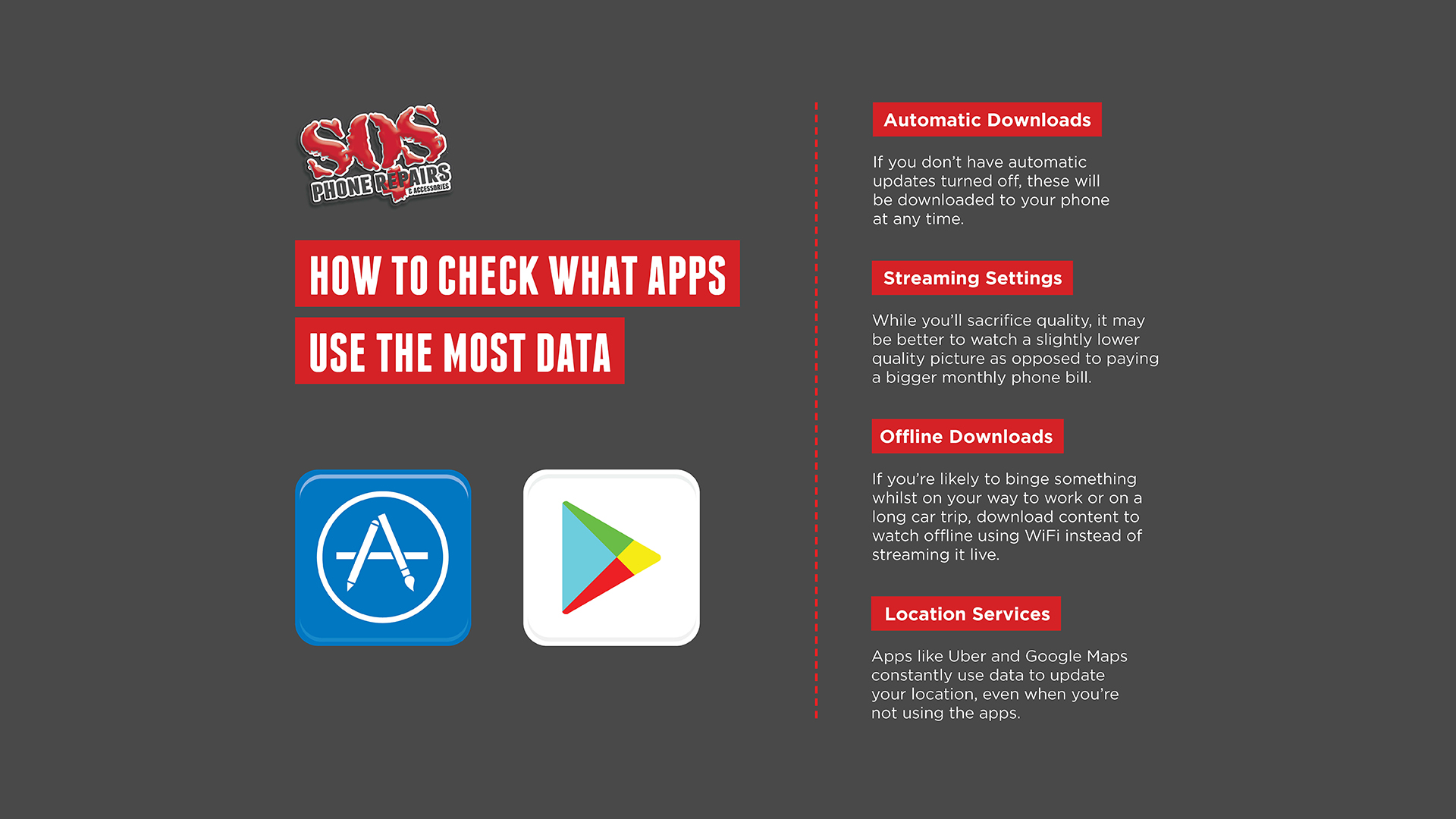 What-Apps-Use-The-Most-Data-In-20214